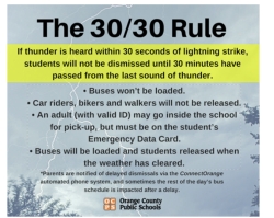 OCPS 30/30 Rule Information (Delayed Dismissal Weather) 